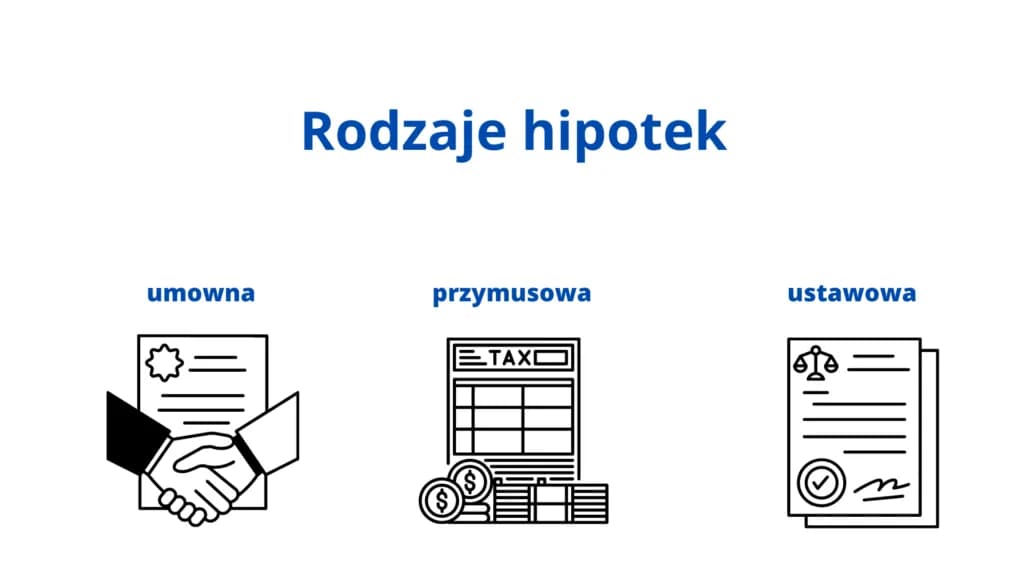 Podwójna hipoteka co to jest? Definicja, ryzyka i korzyści, które musisz znać