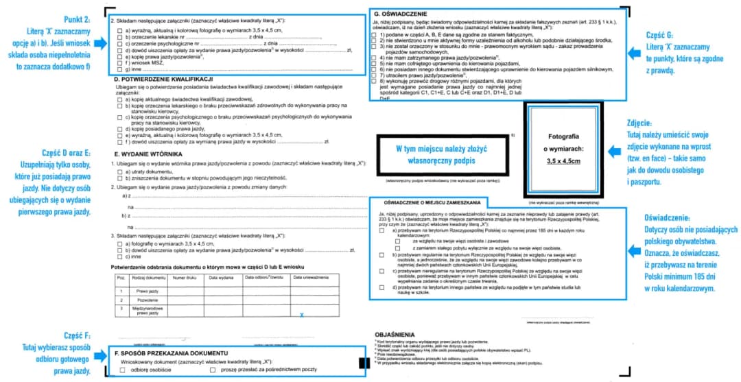 Jak wypełnić prawidłowo wniosek o kartę kierowcy bez błędów?