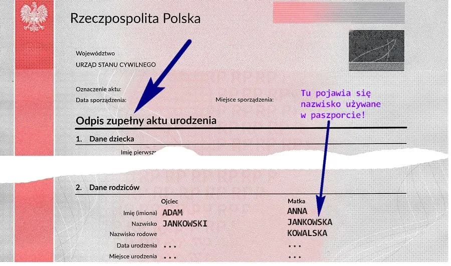 Jak działa odpis na dziecko? Sprawdź, ile możesz zaoszczędzić na podatkach!